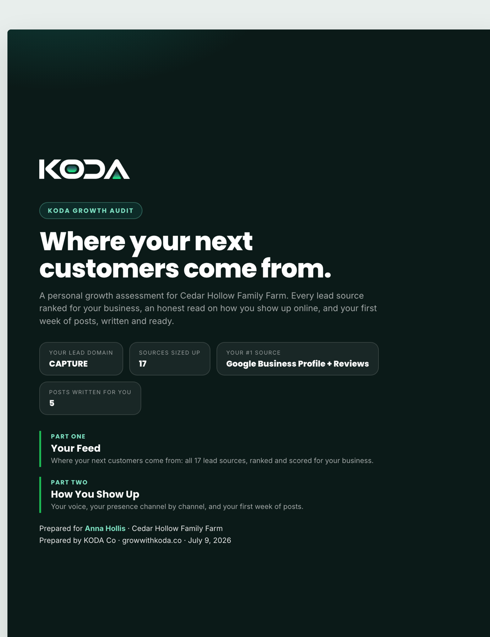 Audit cover page
