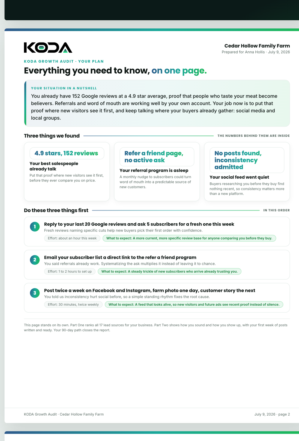 Audit summary page